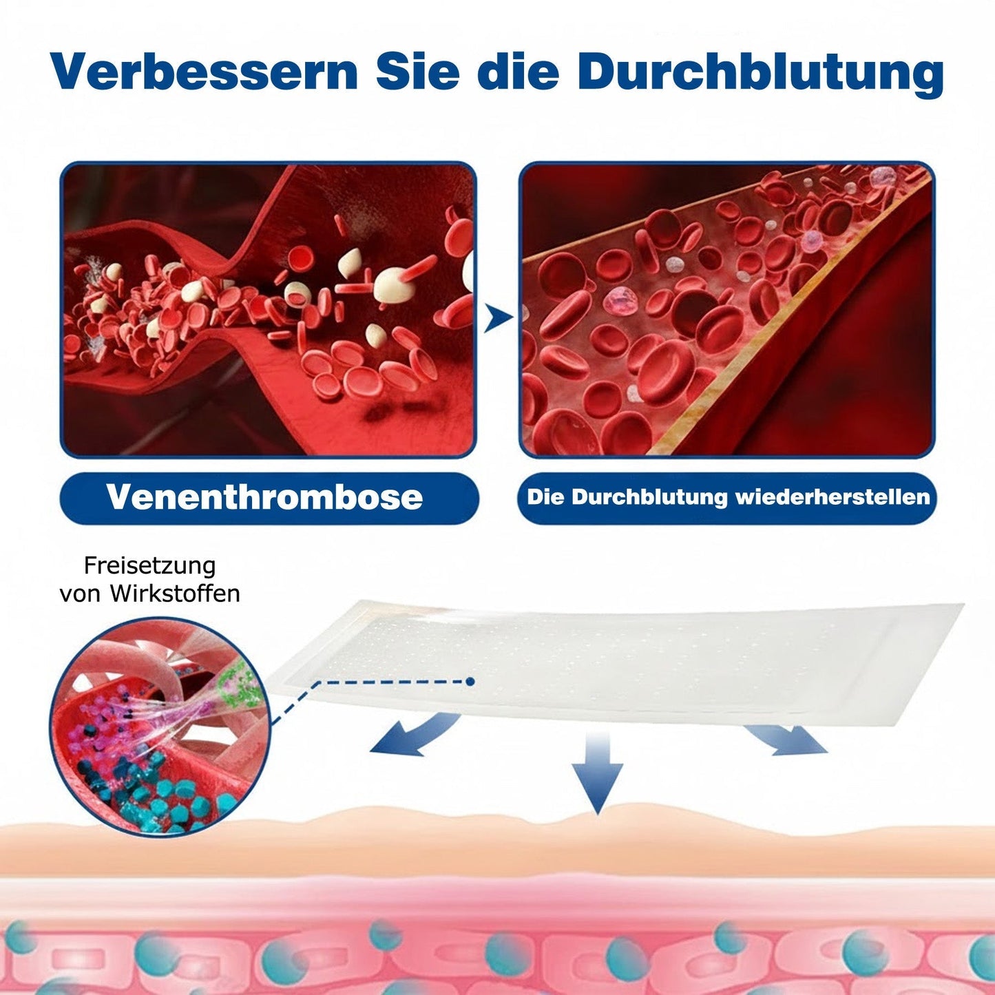 👨🏼‍⚕️✅GFOUK® VeinTarget Mikronadel-Pflaster⚡Sofortige Linderung, Langzeit-Ergebnisse