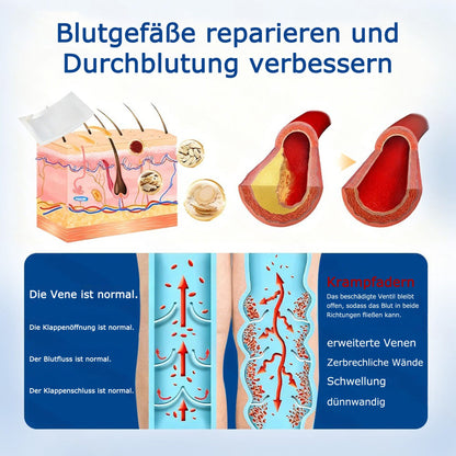 👨🏼‍⚕️✅GFOUK® VeinTarget Mikronadel-Pflaster⚡Sofortige Linderung, Langzeit-Ergebnisse