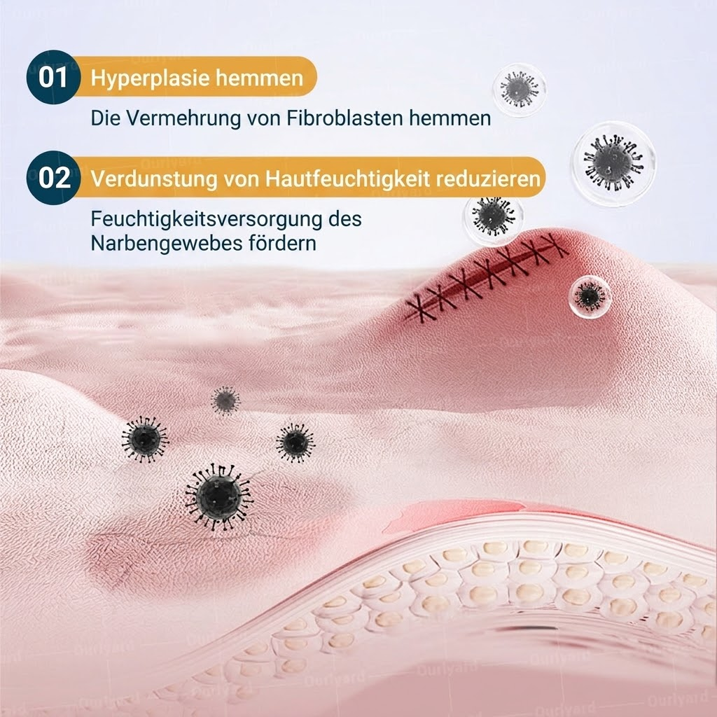 👨🏼‍⚕️✅Offizieller Shop | Ourlyard® Hyaluronsäure Mikronadel-Tape (Behandelt alle Arten von Narben, Dehnungsstreifen, Akne, Verbrennungen, Warzen und Krampfadern)