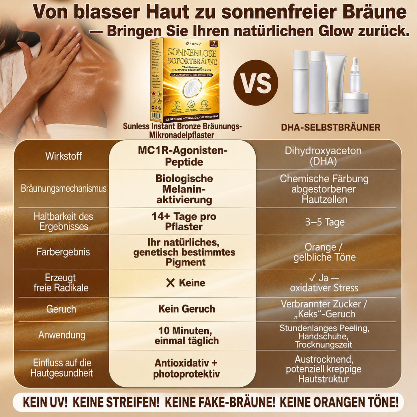 Rolimey® Mikronadel-Bräunungspflaster • Natürlicher Bronze-Glow ohne UV & DHA